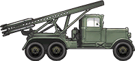 Sideview of BM-13 Katyusha